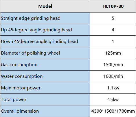 Edge Chamfering Machine